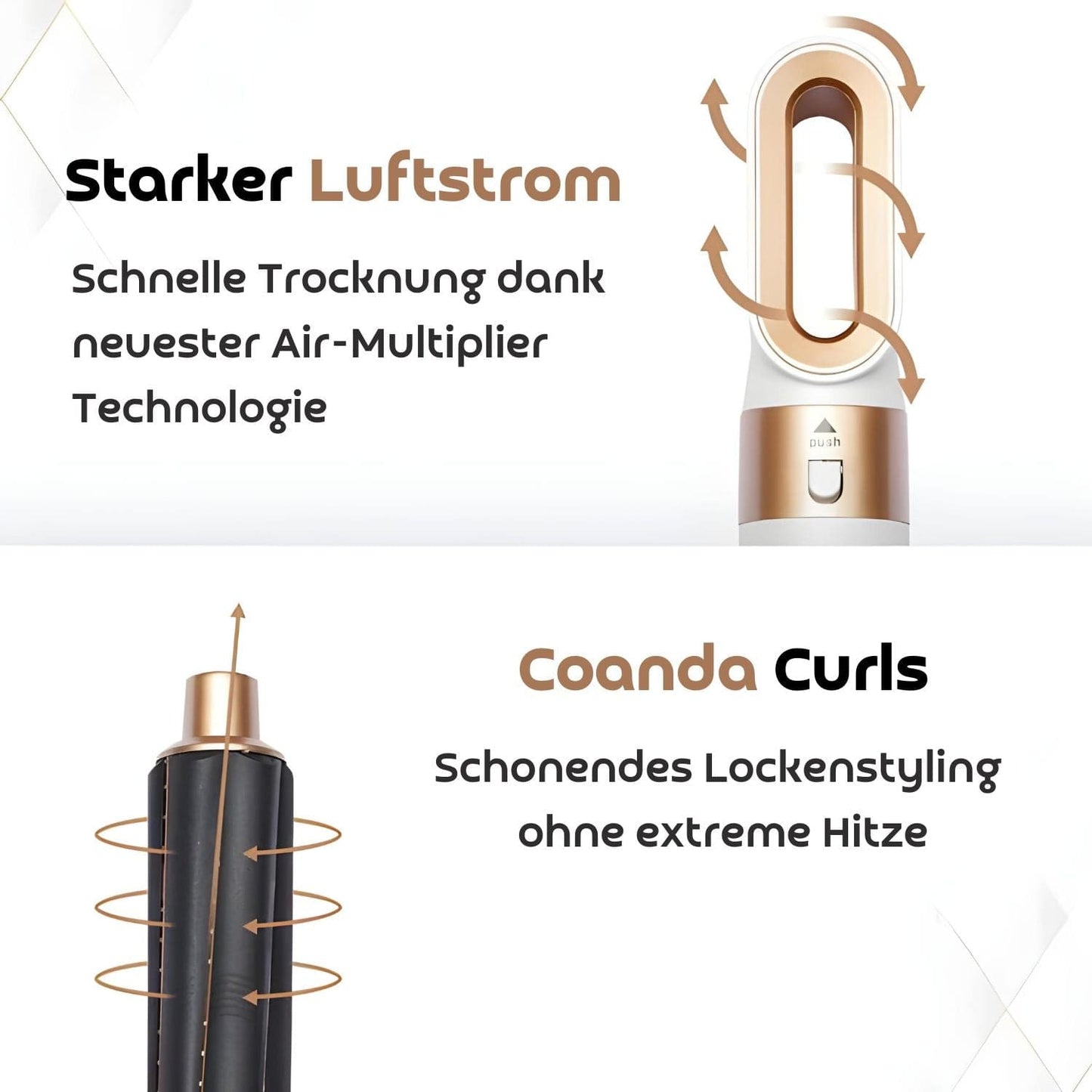 Ion-Airstyler 5 in 1 - Professionelles Styling für Deine Haare
